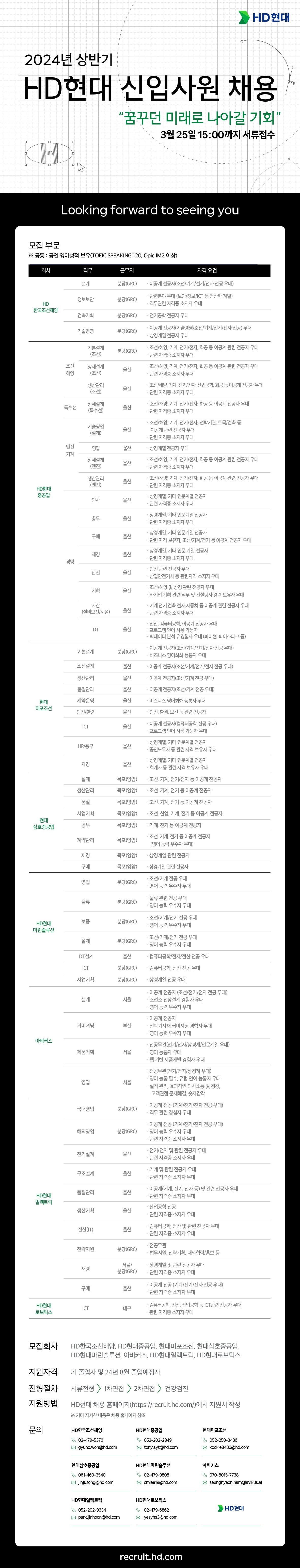 Contents image